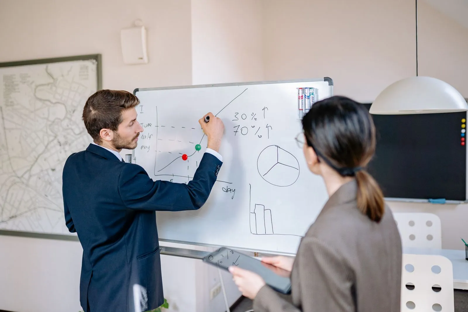 Consultoría tecnológica: sesión de arquitectura y estrategia de software