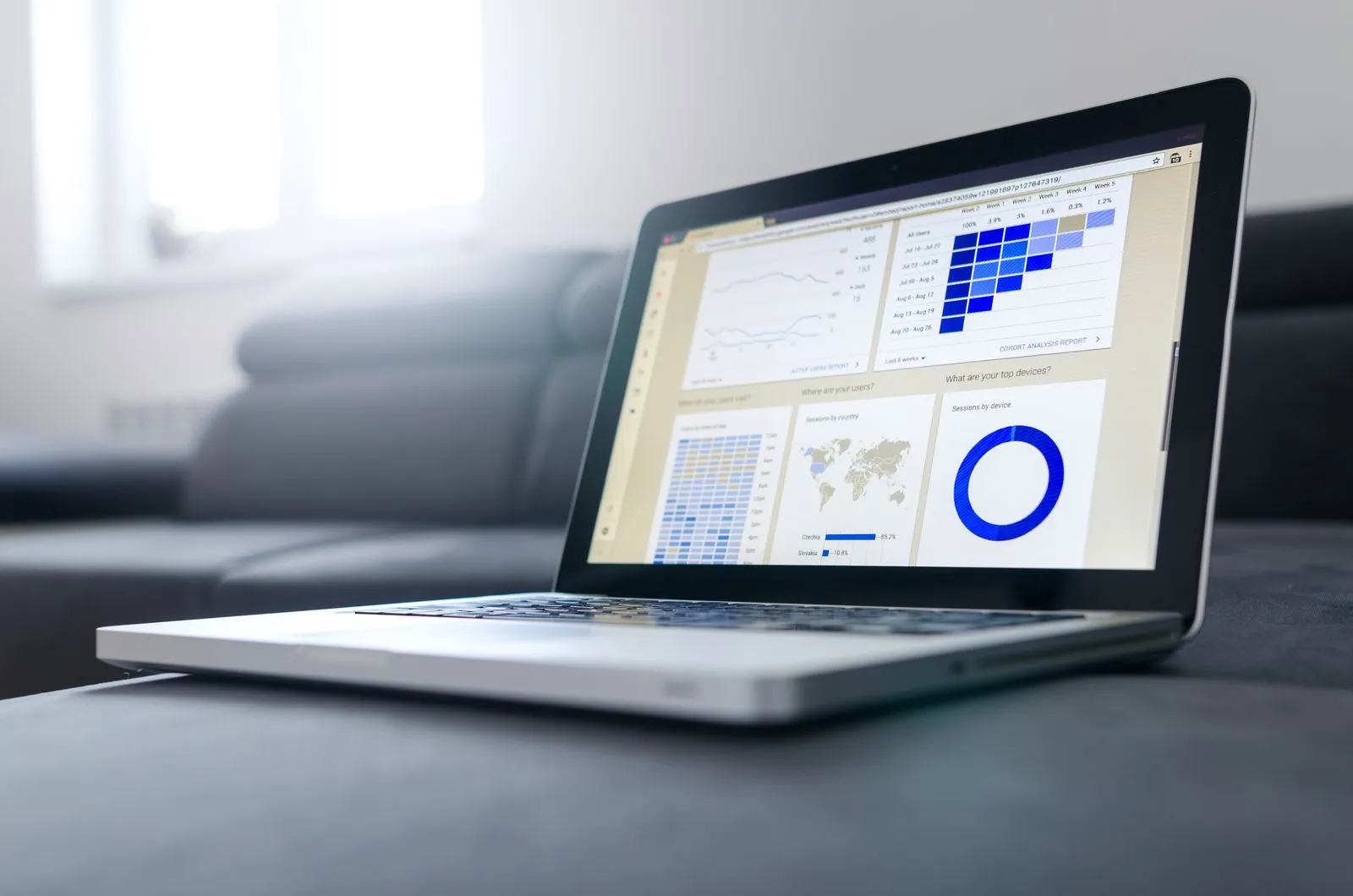 Dashboard a medida con KPIs y métricas de negocio en tiempo real