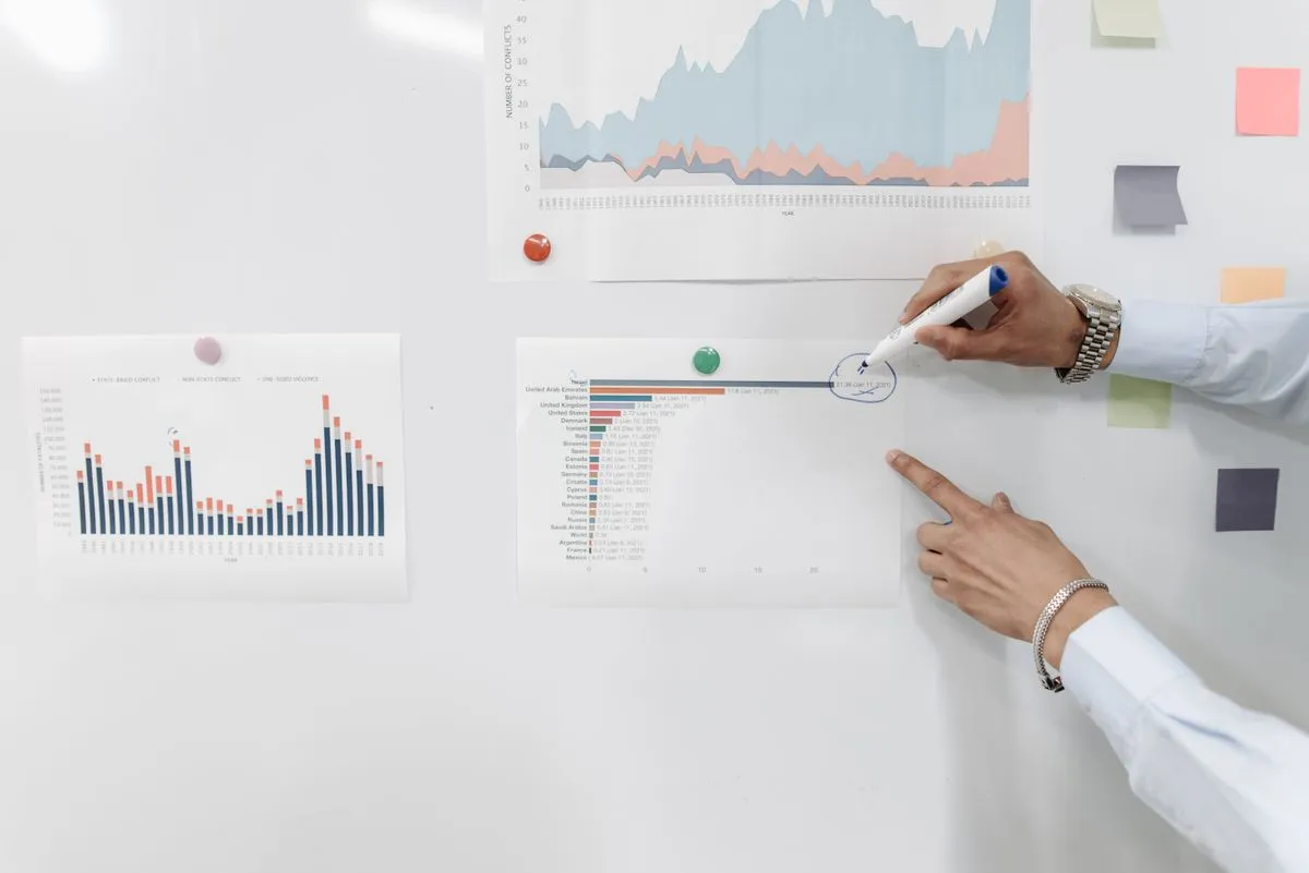 Análisis de métricas de procesos de negocio optimizados con datos en tiempo real